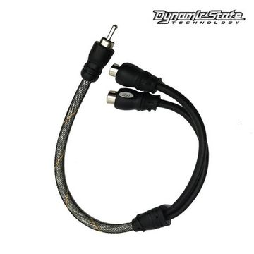 Y Dynamic State RCP-1M2F