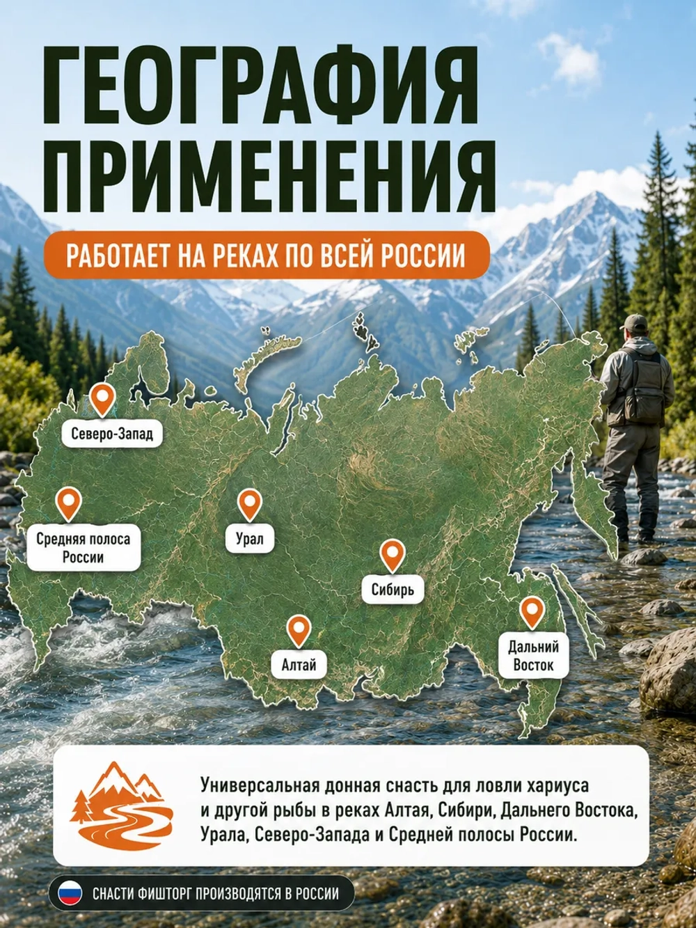 Настрой на хариуса балда тиролька с 4 донными мушками