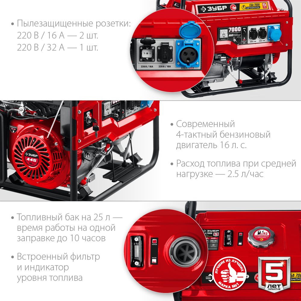 ЗУБР 7000 Вт, бензиновый генератор с автозапуском (СБА-7000)