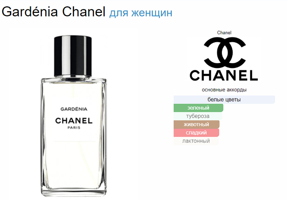 Chanel Gardénia Chanel 75ml (duty free парфюмерия)