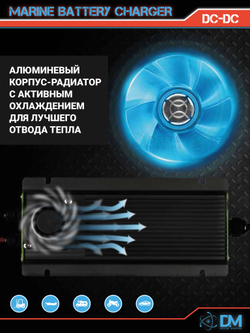 Альтернатор 24V 10A 1-BANK DC to DC MARINE BATTERY CHARGER