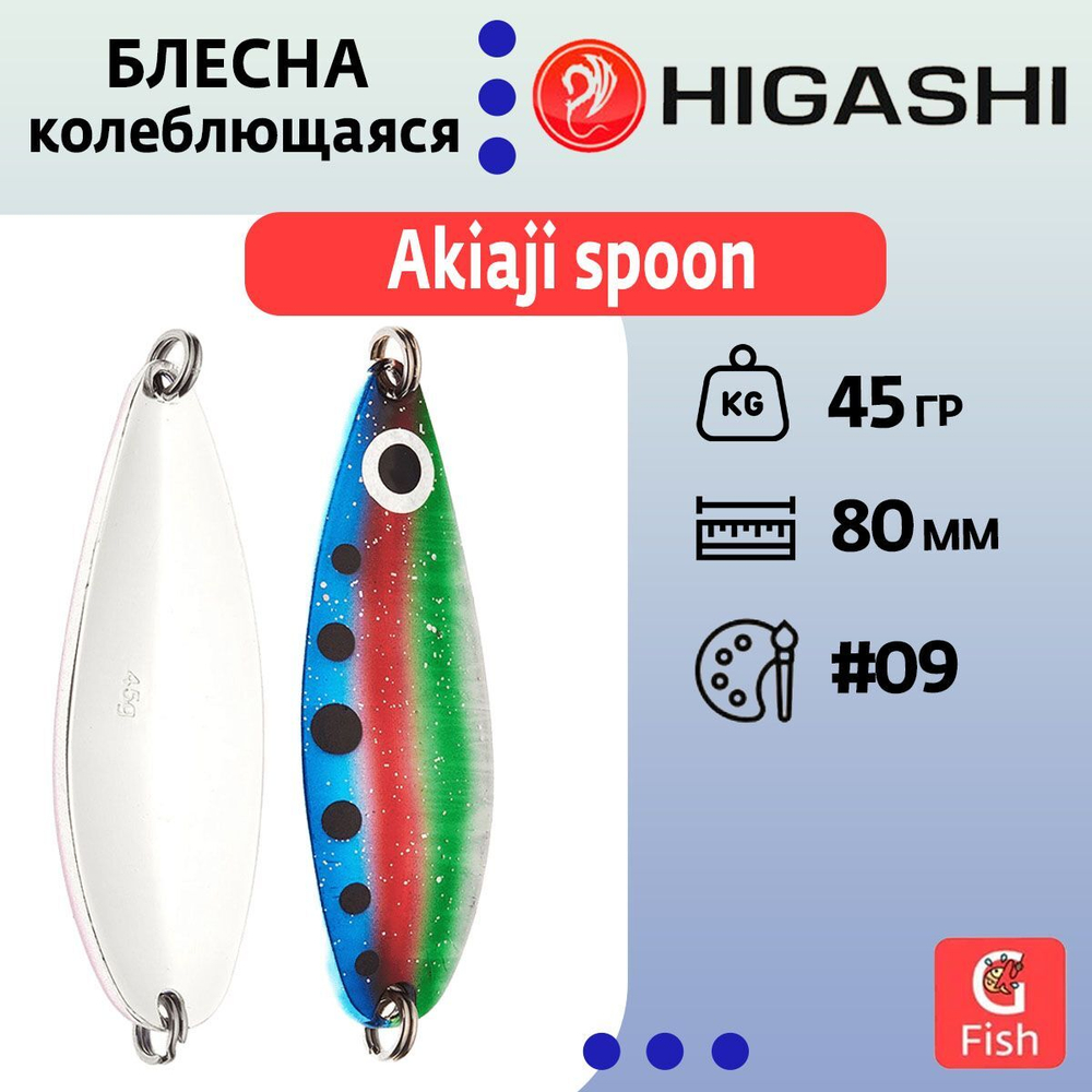 Блесна колеблющаяся HIGASHI Akiaji spoon 45g#19