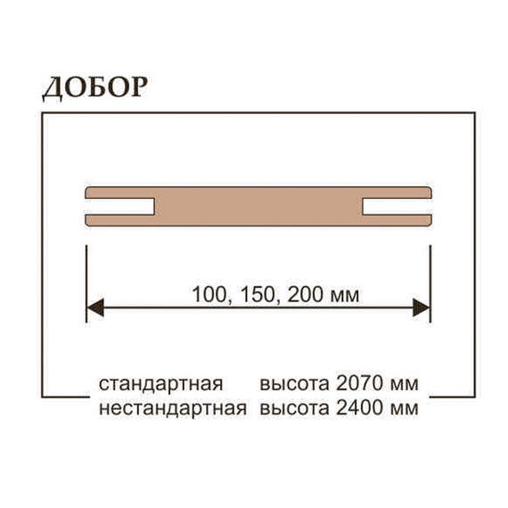 Схема добора телескопического Uberture серия Light Soft touch, UniLine Soft touch