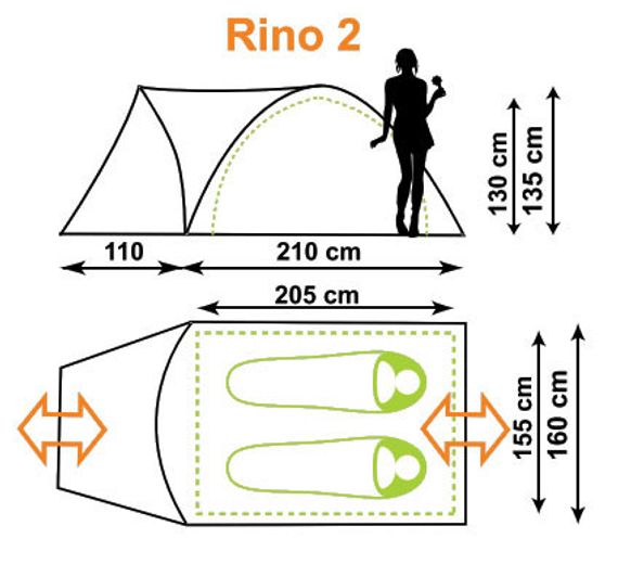 Canadian Camper RINO 2