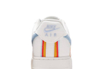 Кроссовки Nike Air Force 1 (Женская размерная сетка)