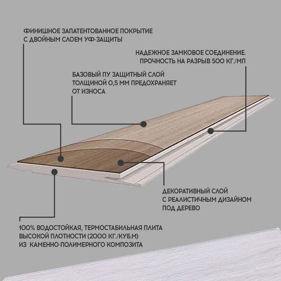 SPC ламинат I-Floors Herringbone - Дуб Розенбург