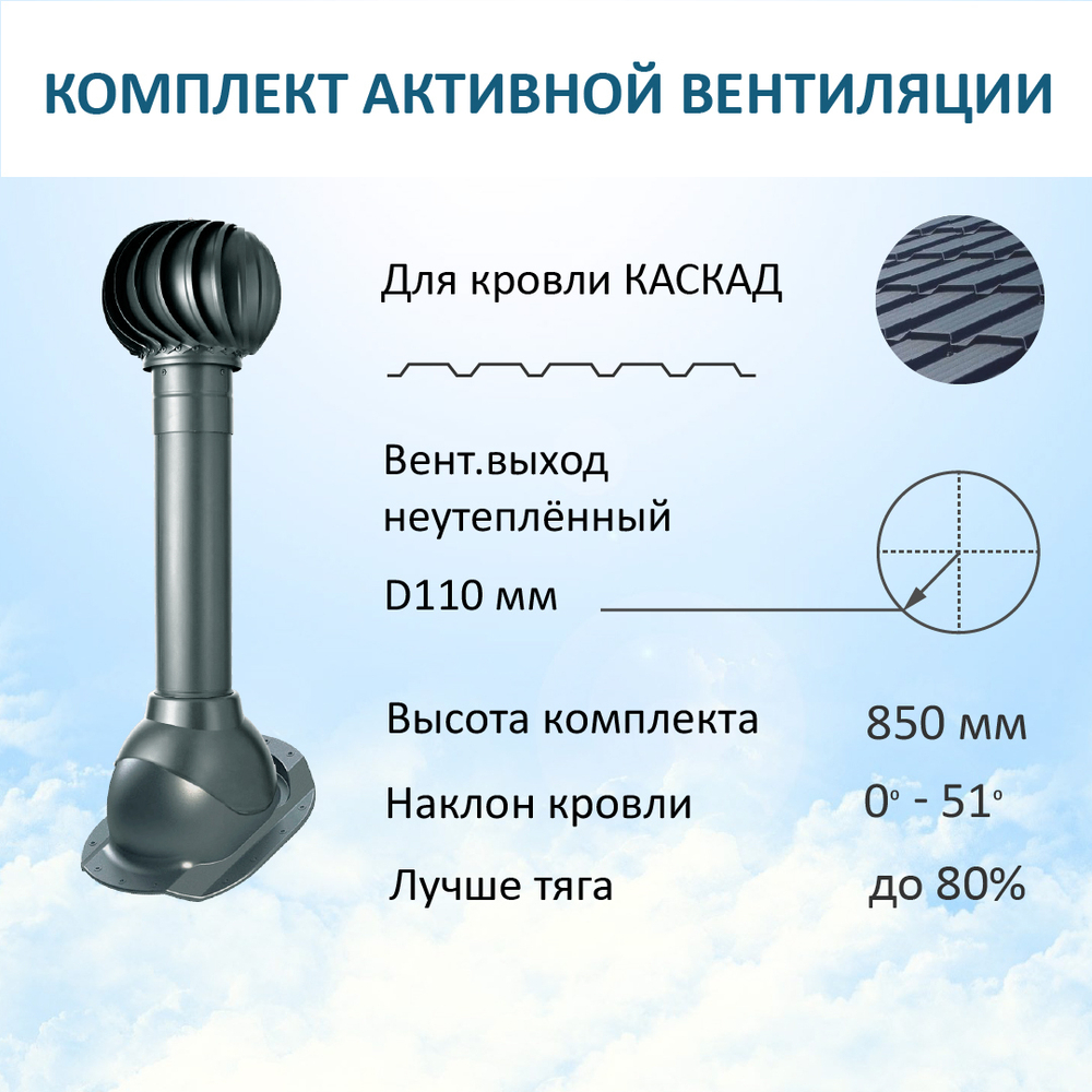 Турбодефлектор TD110, вент.выход 110 не утепленный, проходной элемент для металлочерепицы Каскад, серый