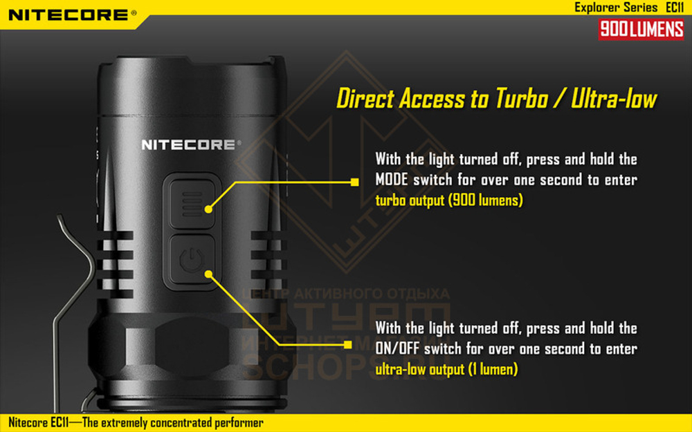 Фонарь Nitecore EC11