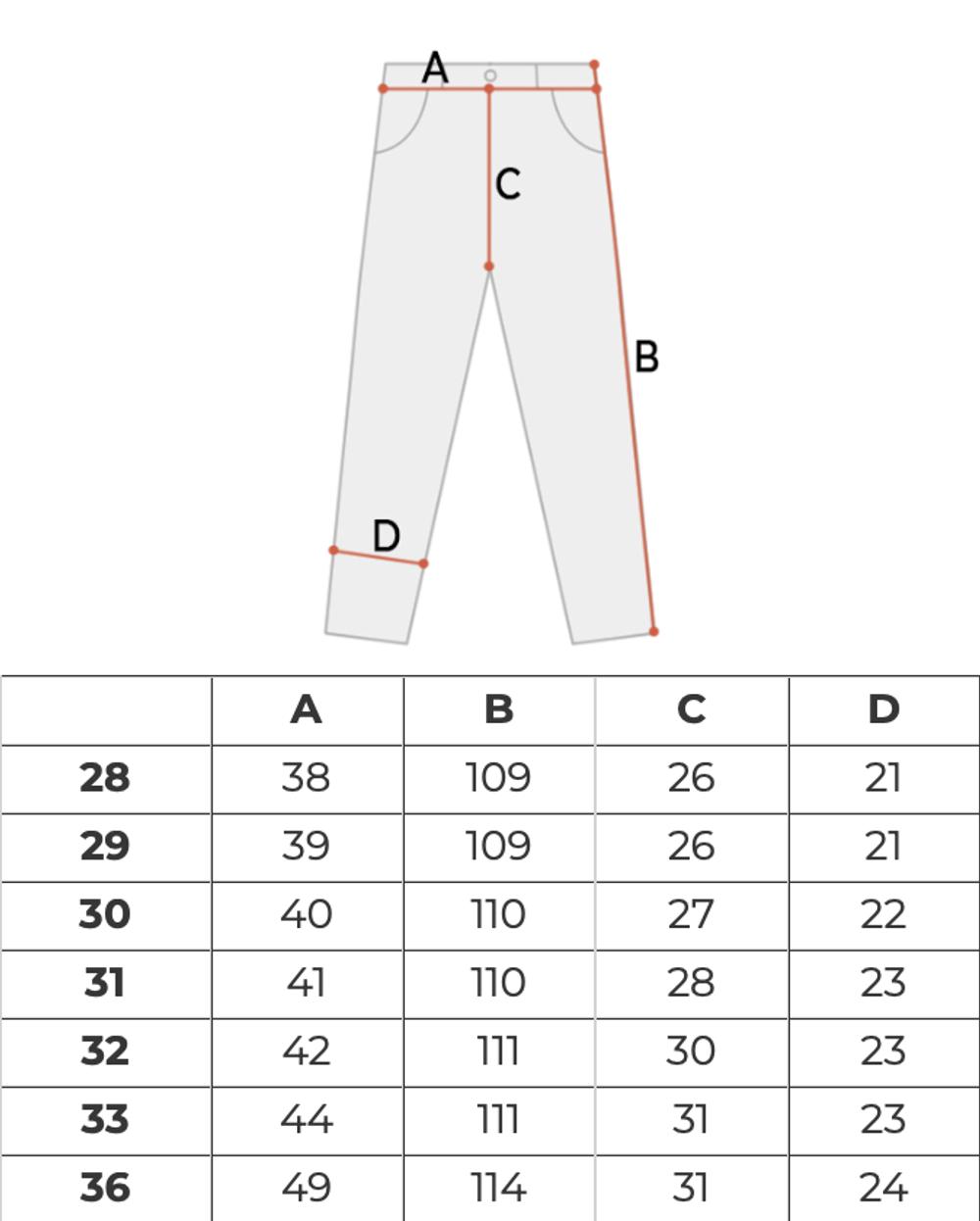 Брюки мужские Dickies Eagle Bend