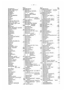 Энциклопедия военных и морских наук. Том IV. Кабаль - Ляхово | Нет автора