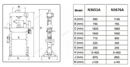 Цена на NORDBERG (N3676A) Гидравлический пресс, 75 т, пневмоуправление