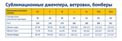 Куртка ветрозащитная мужская 2K Optimal