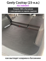 Коврик ЭВА в багажник с накладками на задние сидения для Geely Coolray I (19-н.в.)