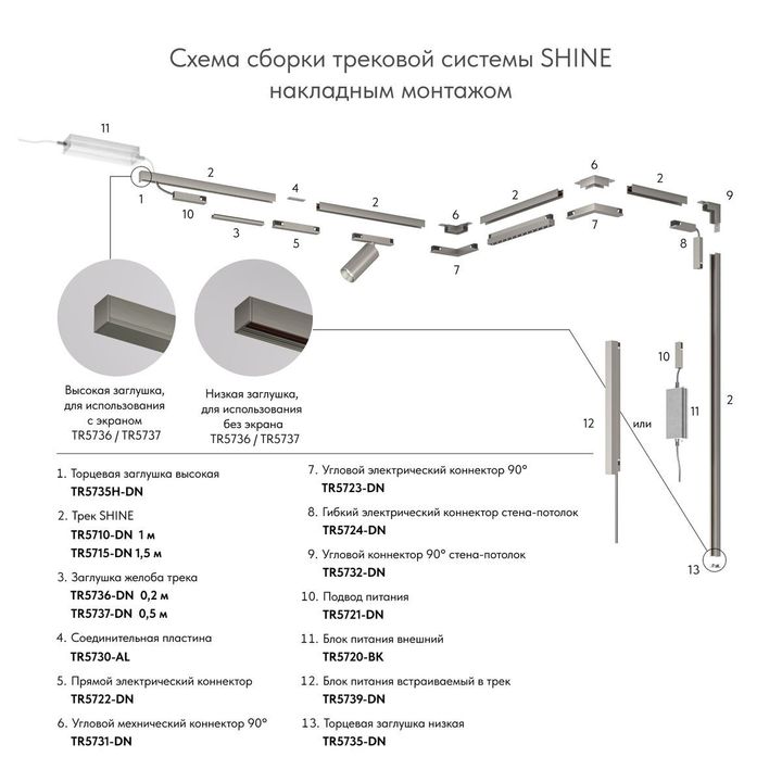Шинопровод Denkirs Shine Base TR5716-DN