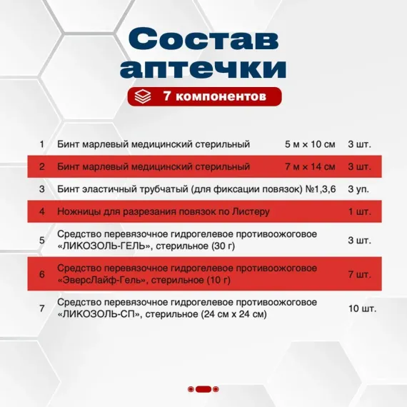 Набор перевязочных средств противоожоговый - "ФЭСТ" № 2 
штрихкод  4607025842712