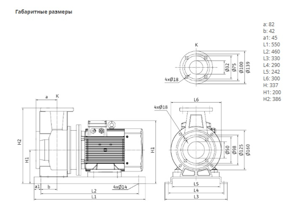 BPG 32/200-3/2-ST