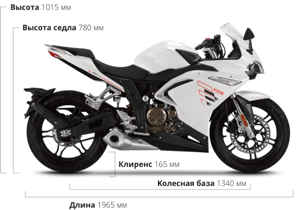 VOGE 300RR