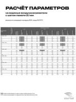 Водяной нагреватель WHR 300x150-3