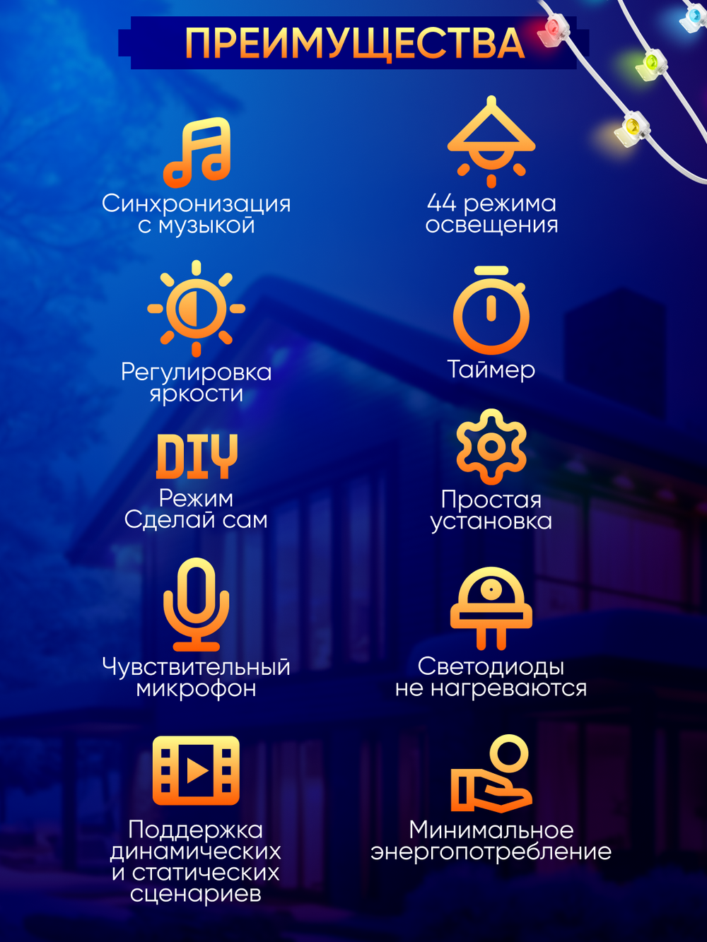 Умная уличная гирлянда Пиксель, сегментное управление диодами, 30м (белый кабель)