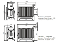 Печь Термофор Огонь-батарея 11Б Размеры
