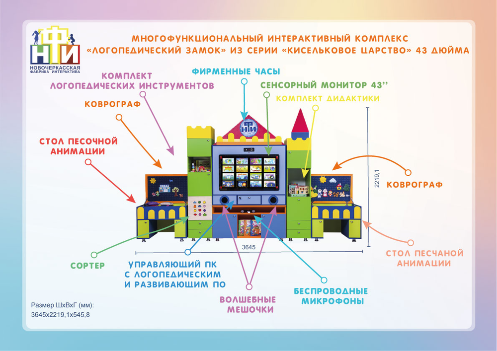 Интерактивный комплекс Логопедический Замок из серии Кисельковое царство