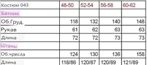 Костюм с мехом УК-043-4 Фабрика Моды