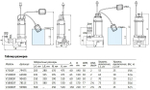 Фекальный насос UNIPUMP FEKACUT V1300DF