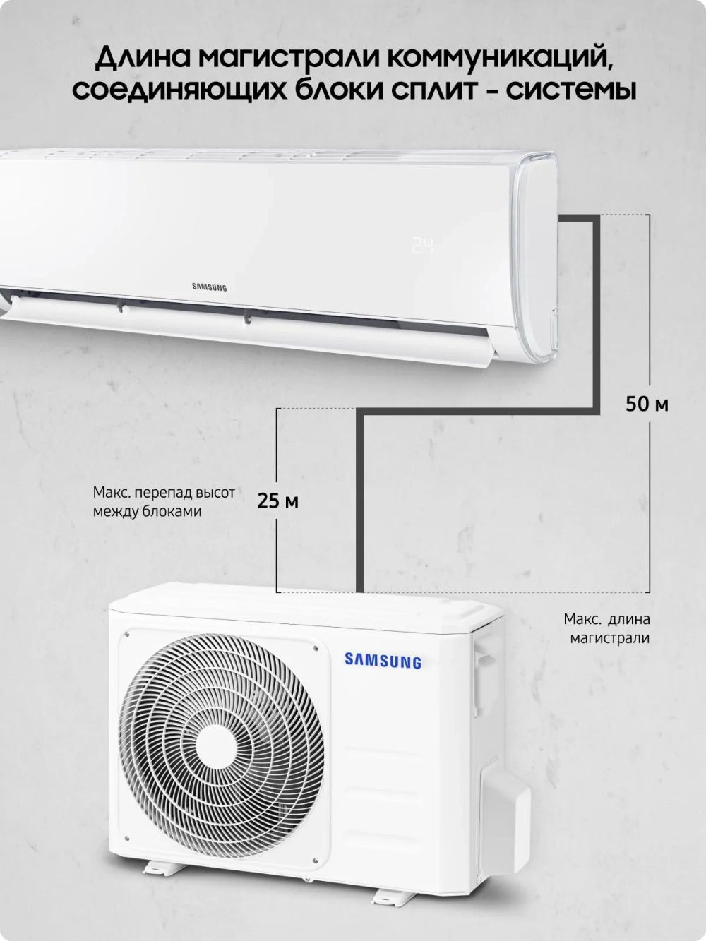 Инверторная сплит-система Samsung AR24BXHQASINUA