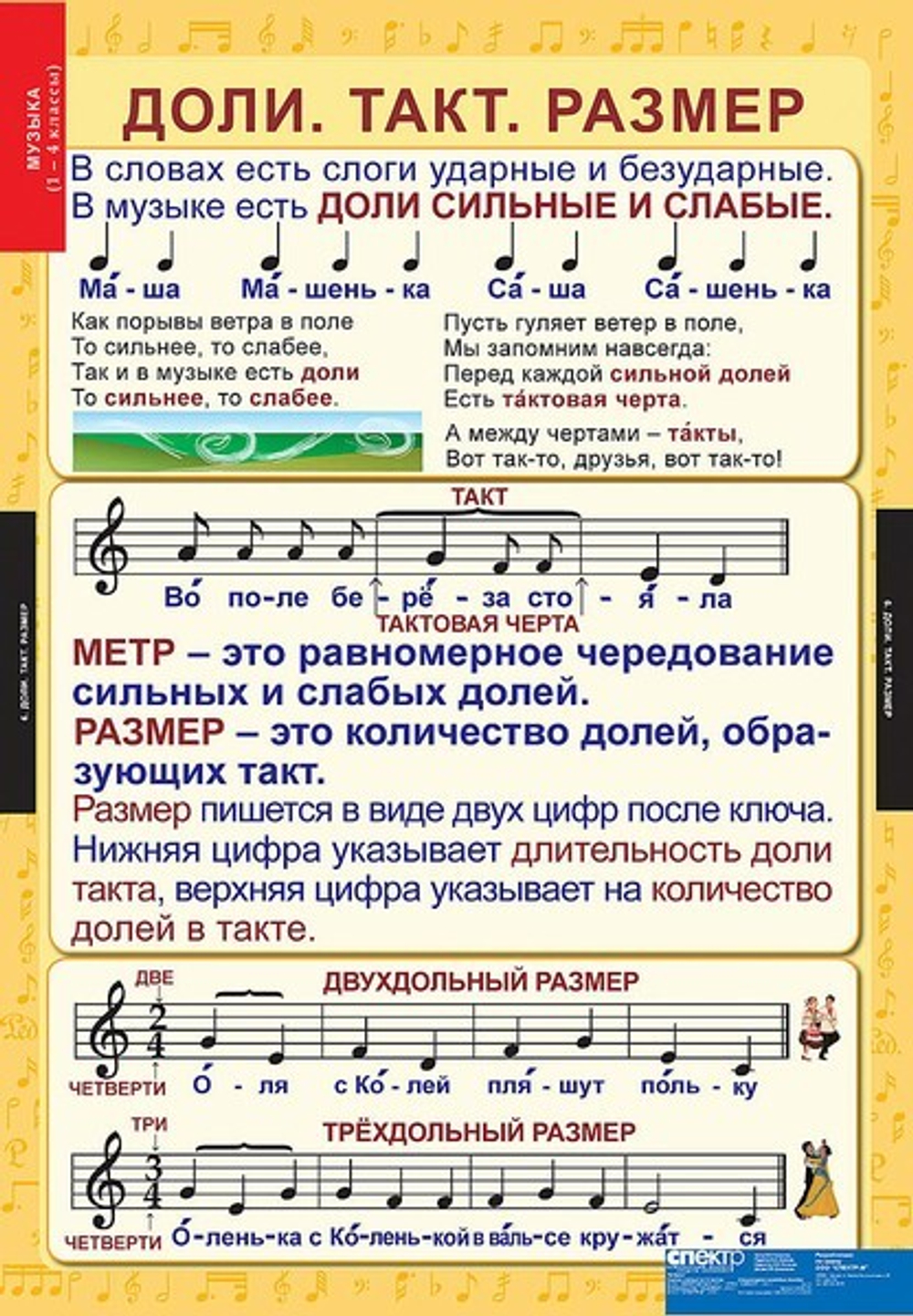 Комплект таблиц "Музыка. Начальная школа"; 10 таблиц