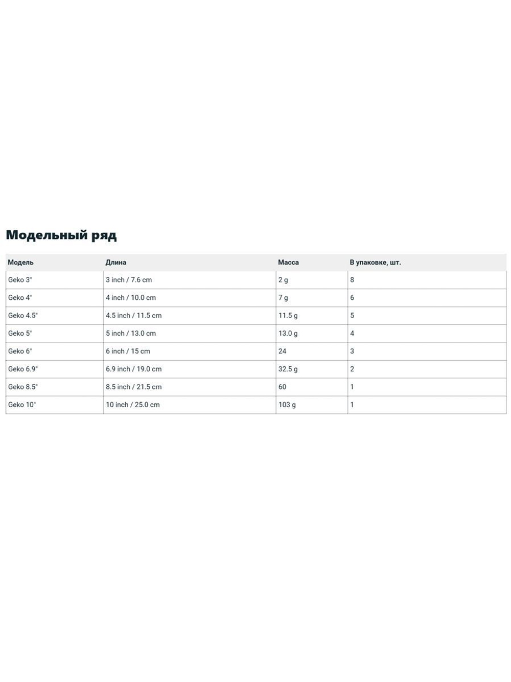 Приманка силиконовая Frapp Geko 4" #PAL08 (6 шт/уп)