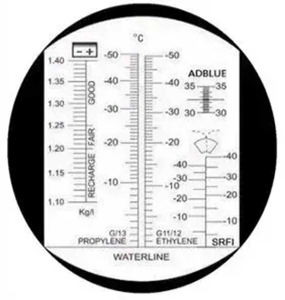 Рефрактометр для автомобильных жидкостей