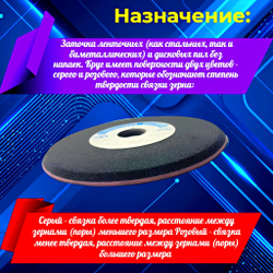 CARBORUNDUM ELECTRITE 200х13/3х32 Абразивный заточной круг (сэндвич) двухслойный для заточки ленточных пил