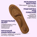 Массажные стельки ортопедические при продольном, поперечном и комбинированном плоскостопии