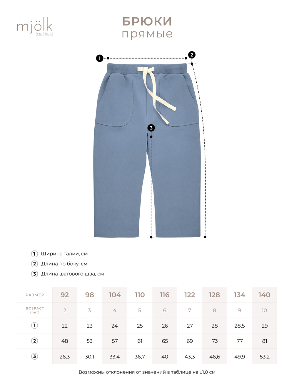 Брюки прямые Mjölk Blue Shadow