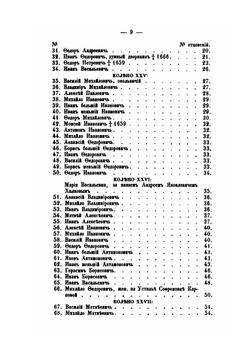 Российская родословная книга. Том 4 | П. Долгоруков