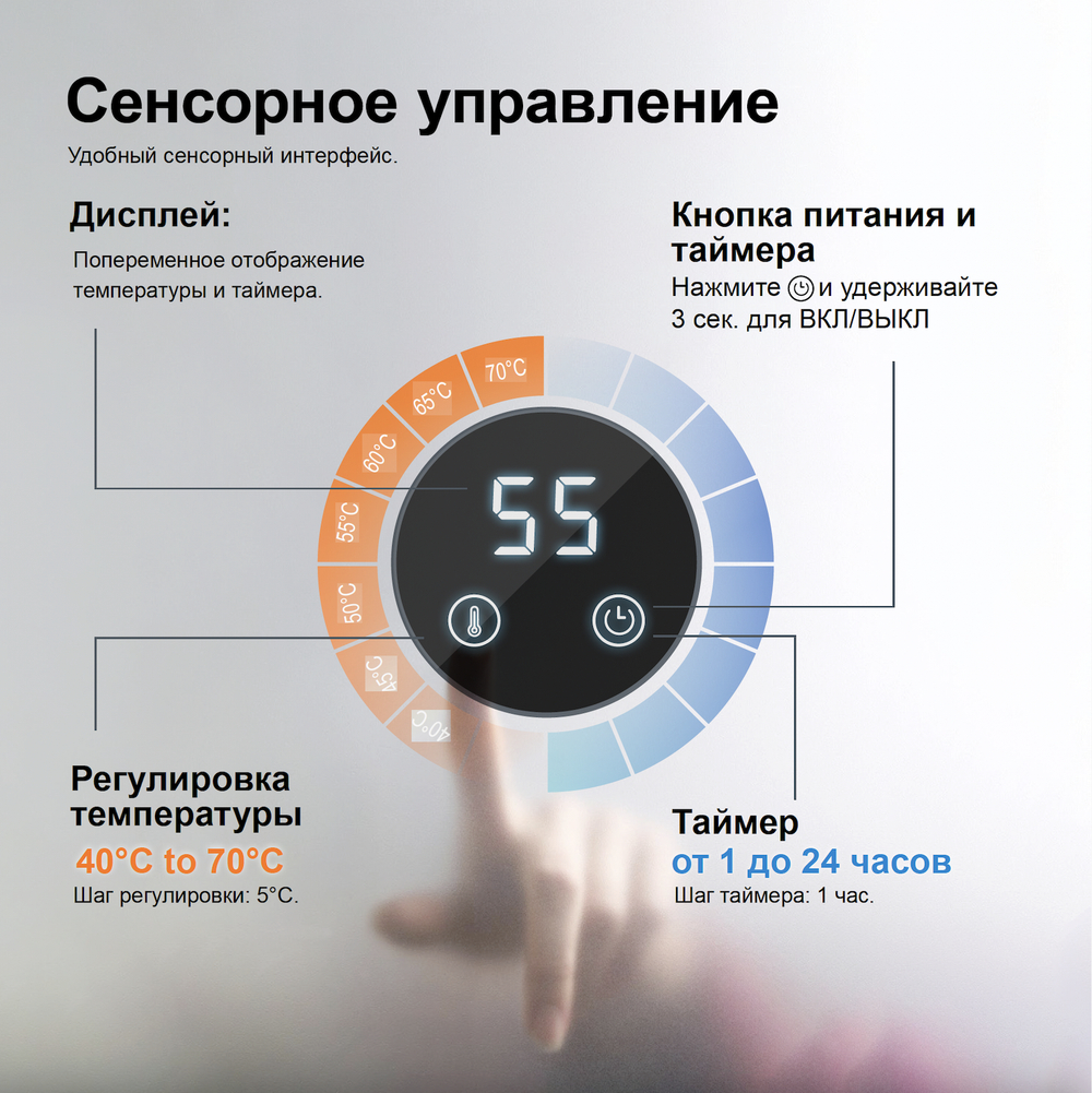Полотенцесушитель электрический, встроенный Saona 040/18SM Черное золото