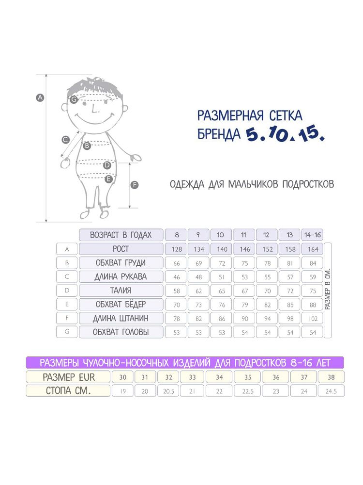 Трусы (3 штуки) для мальчиков 5.10.15 2W4405