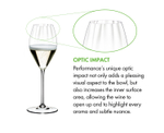 Набор из 2-х бокалов для шампанского Champagne Performance 375 мл Riedel