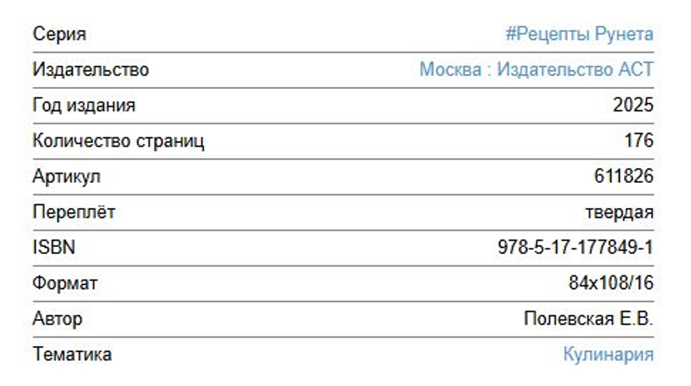 #Рецепты Рунета