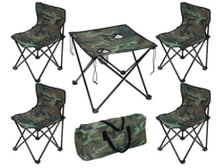 Набор "Походный"