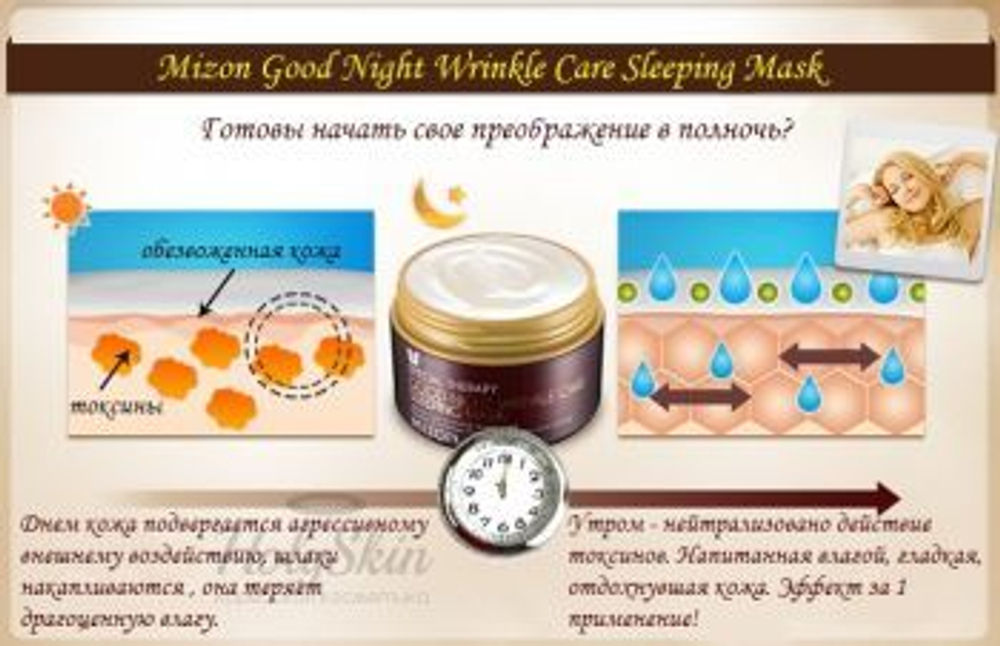 Mizon Good Night Wrinkle Care Sleeping Mask ночная маска против морщин