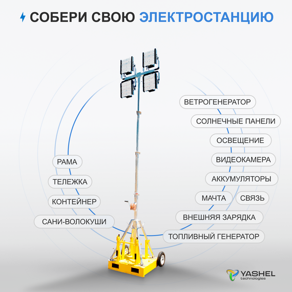 Передвижная мачта освещения, YASHEL Technologies Передвижная мачта освещения, фото №973071149