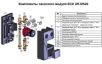 Насосный модуль Huch EnTEC (Хух ЭнТЕК) ECO DK DN20 (3/4′′) с насосом Grundfos UPM3 HYBRID 15-70 (арт.101.10.018.04 GF *)