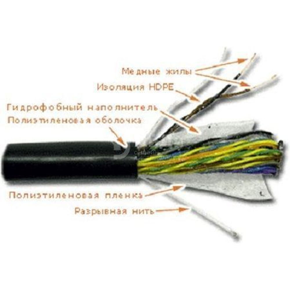 Кабель многопарный Lanmaster LAN-3FTP25-OUT