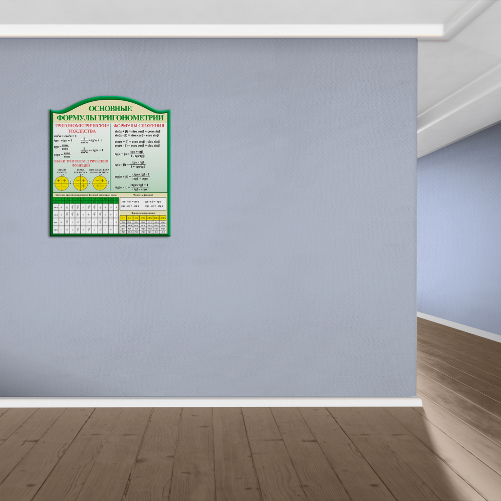 Стенд фигурный Основные формулы тригонометрии 150000568