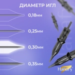 Картриджи HANAFY PRO 30/3 RLLT (20 шт.)