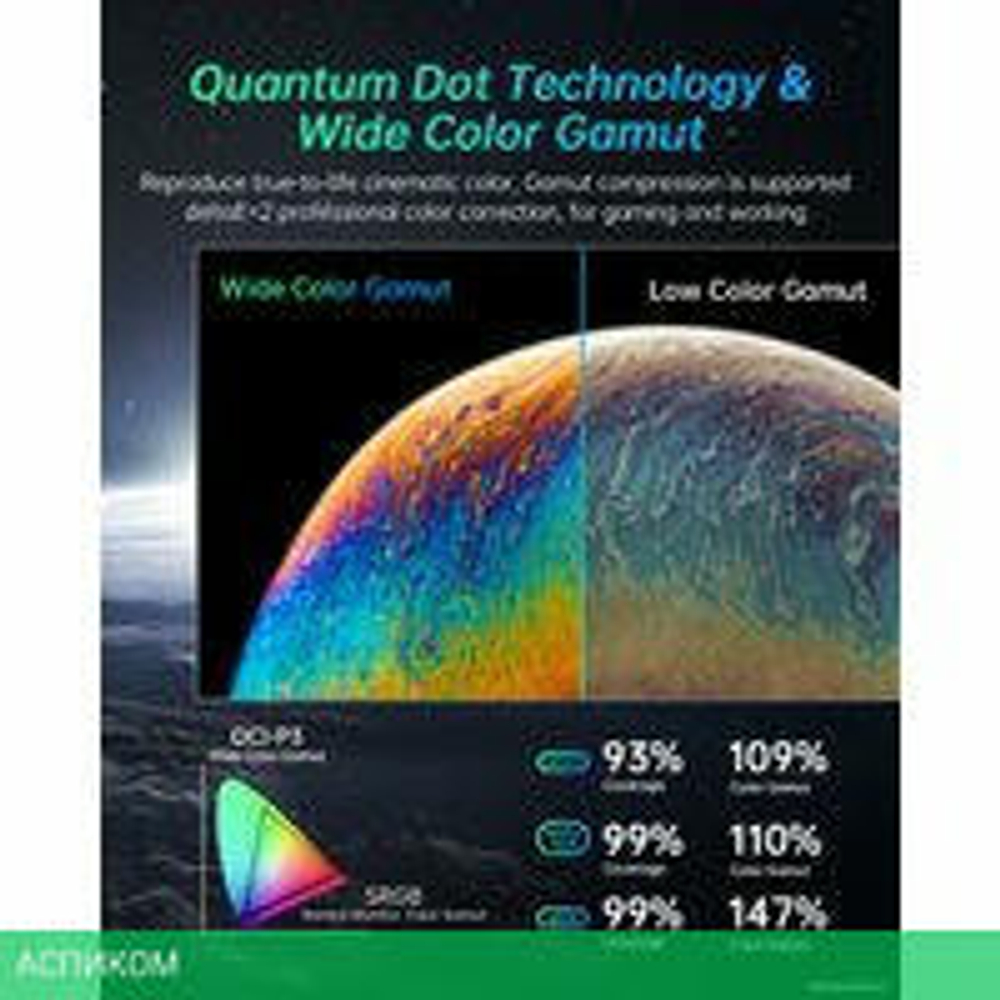 Игровой монитор KTC M27T20