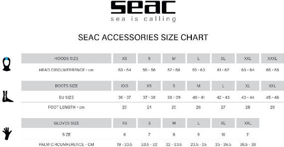 Боты Seac Regular 5 мм