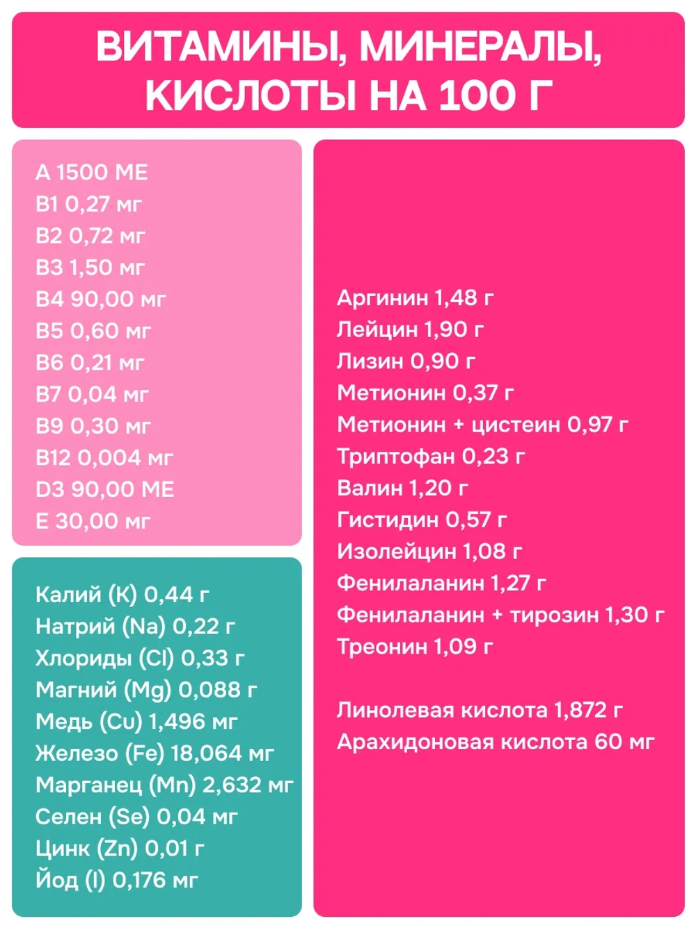 Сухой корм MOLINA SENSITIVE для щенков и молодых собак средних и крупных пород с Индейкой и телятиной 12кг