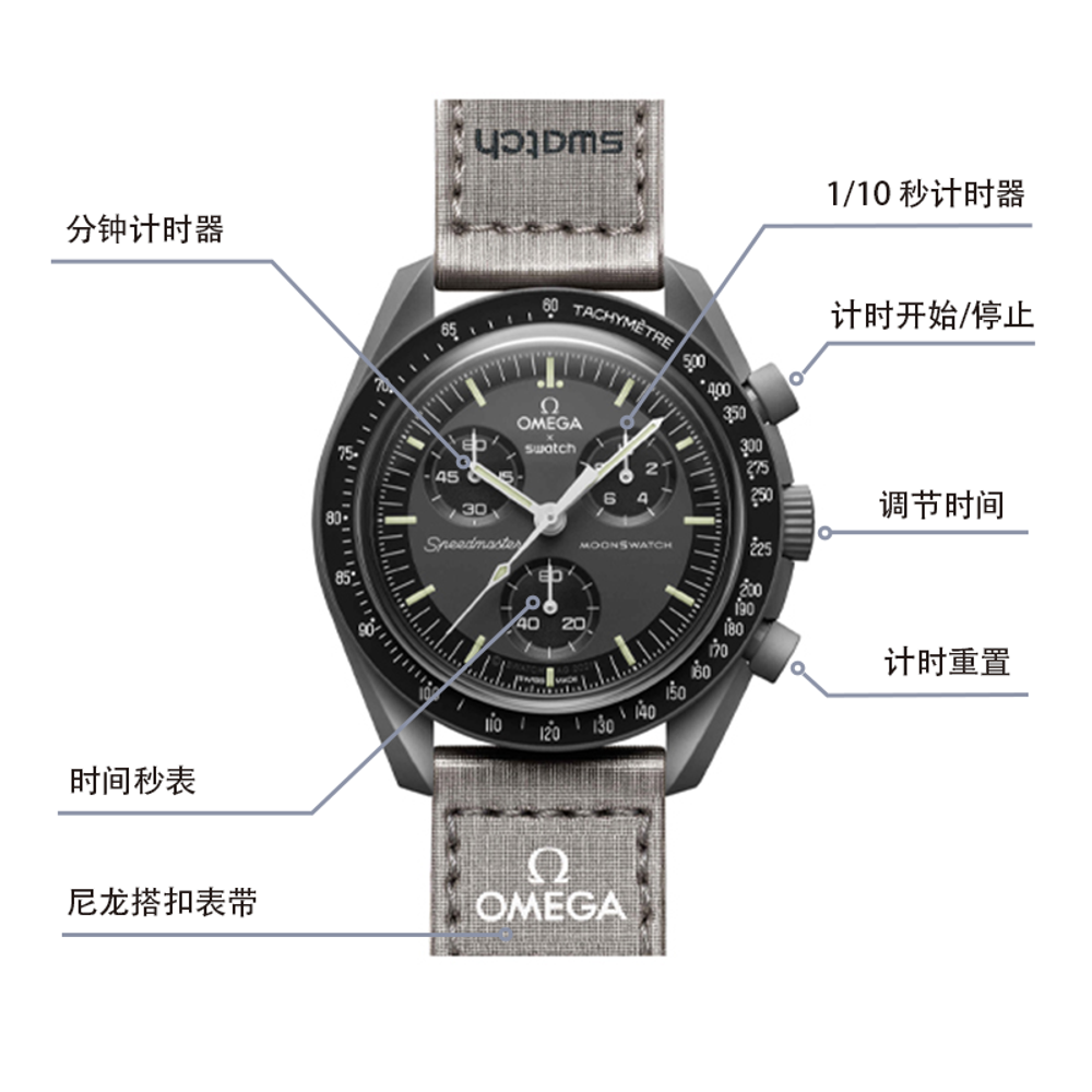 SWATCH Men 42mm Black Watch SO33A100